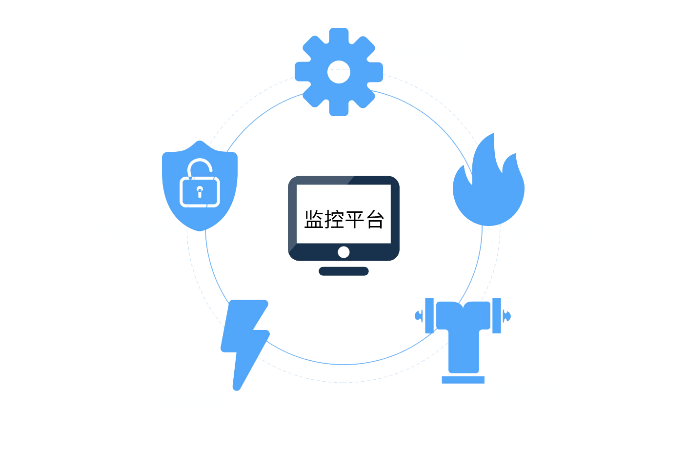 电气综合监控系统